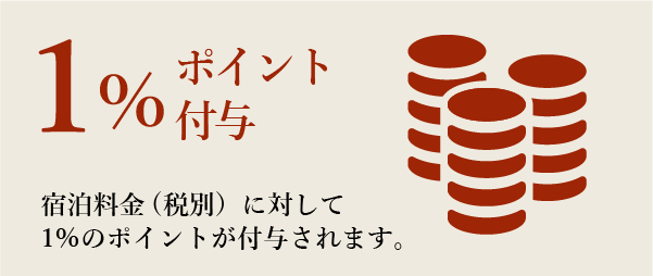 宿泊料金に対して1％のポイントが付与されます。